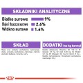 Royal Canin FHN Sterilised w galaretce 12x85g