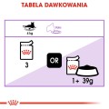 Royal Canin FHN Sterilised w galaretce 12x85g