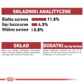Royal Canin FHN Instinctive w galaretce 12x85g