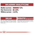 Royal Canin FHN Instinctive w sosie 12x85g
