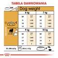 Royal Canin Pug Adult 1,5kg
