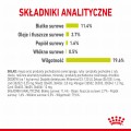 Royal Canin Sensory Smell w sosie 12x85g