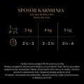 Sheba Tacka Pasztet Classics Dziczyzna 22x85g
