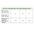 VetExpert Raw Paleo Ultra PORK Mini Adult 8kg