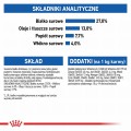 Royal Canin Indoor 4kg