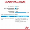 Royal Canin SHN Mini Puppy 12x85g