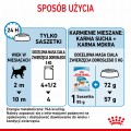 Royal Canin SHN Mini Puppy 12x85g