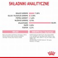 Royal Canin FHN Kitten Sterilised w sosie 12x85g