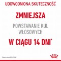 Royal Canin FCN Hairball Care w sosie 12x85g