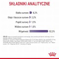 Royal Canin FCN Appetite Control w sosie 12x85g