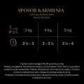 Sheba Tacka Pasztet Classics Wołowina 22x85g