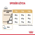 Royal Canin Yorkshire Ageing 8+ 1,5kg