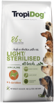 TROPIDOG Premium Light Sterilised 12kg