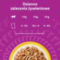 Whiskas Saszetka Galaretka Drób 80x85g