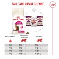 Royal Canin Fussy Exigent 10kg
