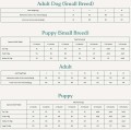 Canagan Country Game All Breeds 12kg