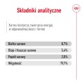 Royal Canin Medium Adult karma mokra pasztet 410g