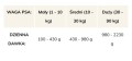 BRIT Mono Protein Beef 6x400g