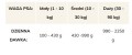 BRIT Mono Protein Turkey 6x400g