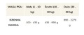 BRIT Mono Protein Beef and Rice 400g