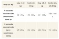 BRIT Pate & Meat Duck 800g