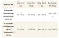 BRIT Pate & Meat Venison 6x400g