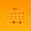 PEDIGREE Sucha karma Adult Rasy Małe Wołowina 12kg