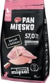 Pan Mięsko Kocięta Kurczak Królik XS 10kg